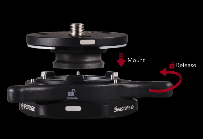 ifootage quick release