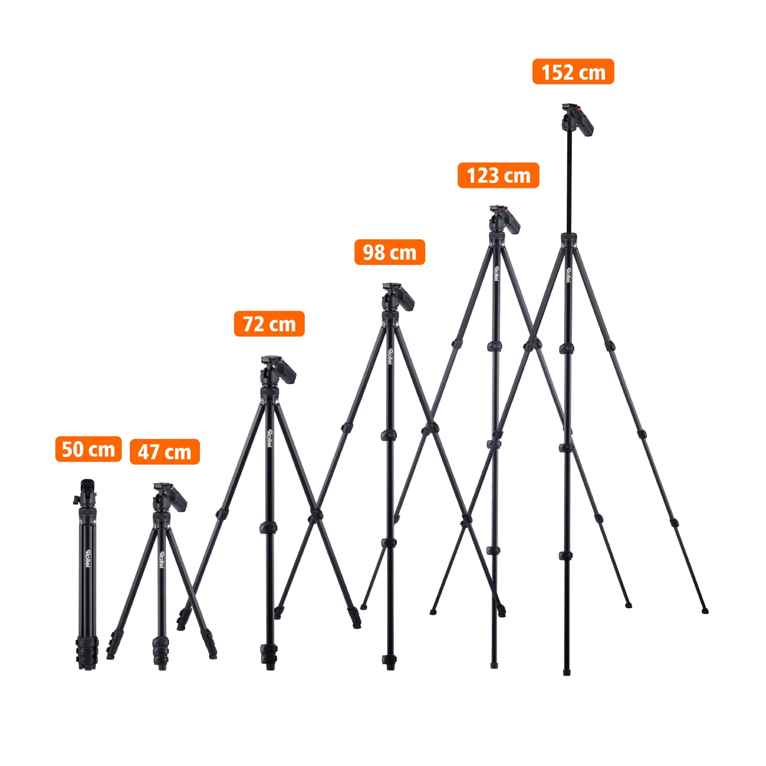 rollei compact creator tripod